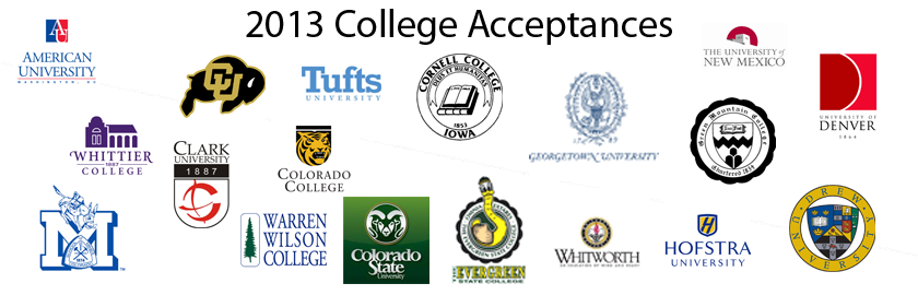 2013 launchphase2 College Acceptances